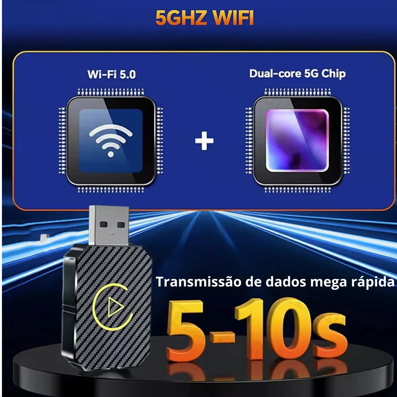 Adaptador USB Carplay e Android Auto Sem Fio, 2 Em 1 Conversor Automático