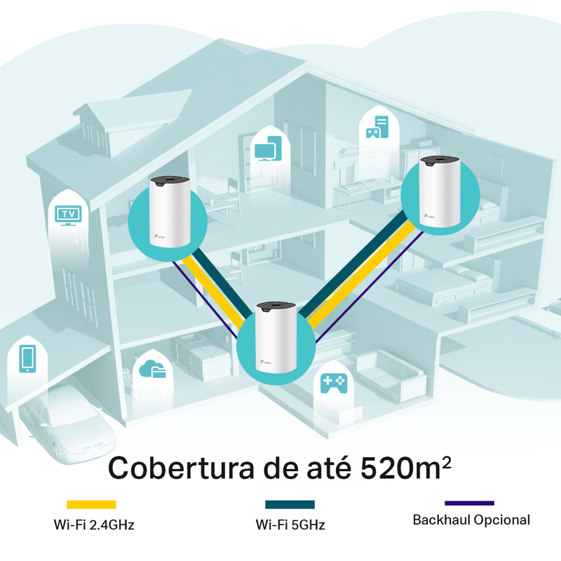 Kit Roteador Wireless TP-Link Deco S7 Gigabit, Mesh Dual Band (3-PACK)