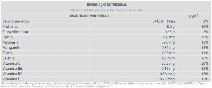legenda-proteincolla