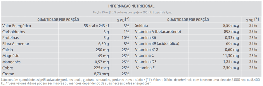 legenda-amazon-premium