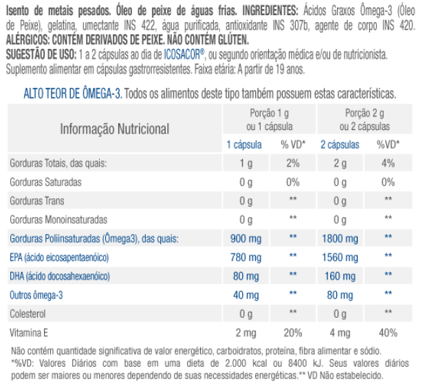 legenda-icosacor