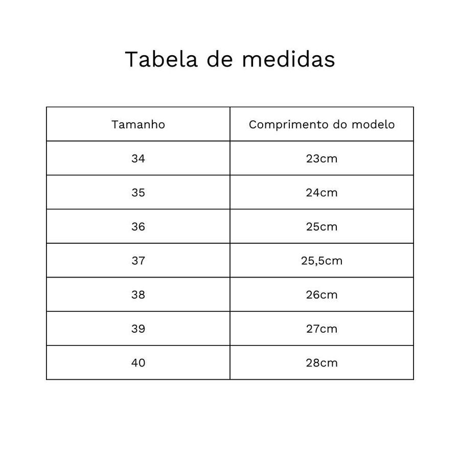 Guia de medidas