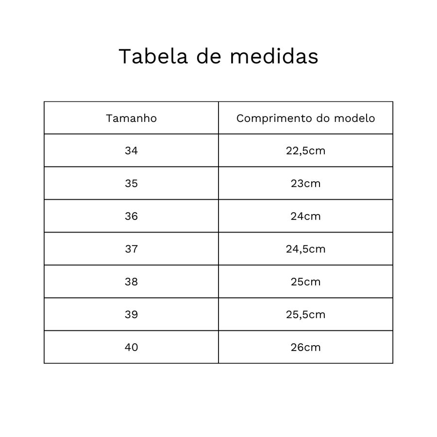 Guia de medidas