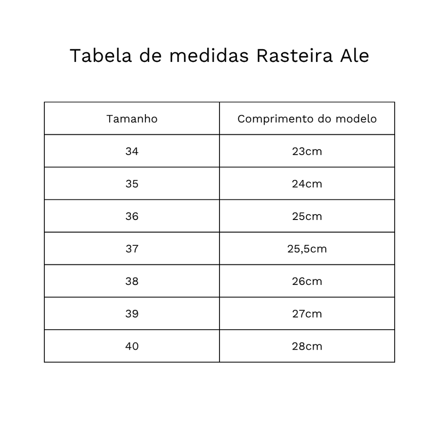 Guia de medidas