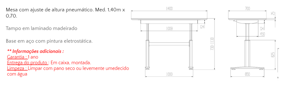 Mesa Talk