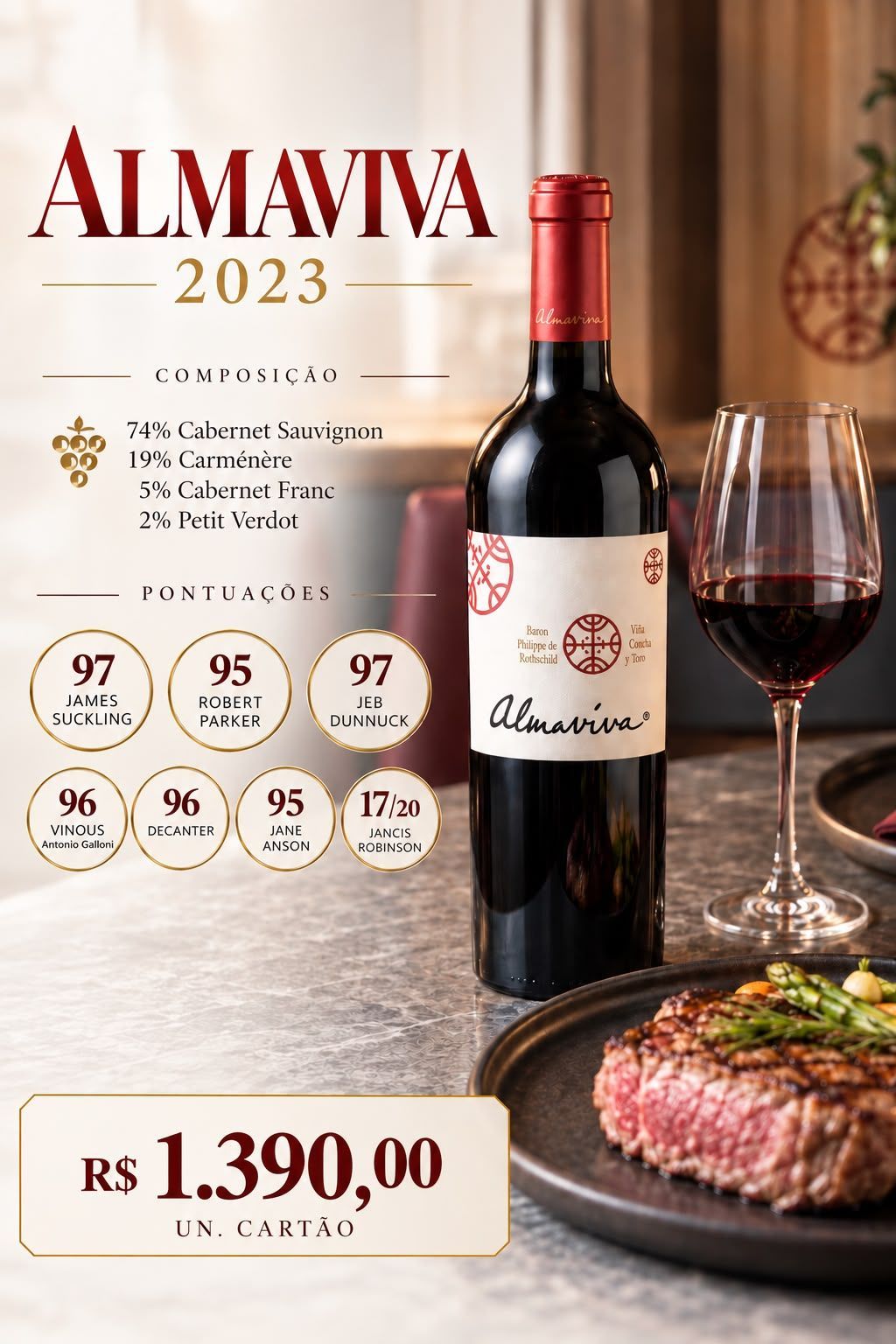 Vinho Almaviva 2023