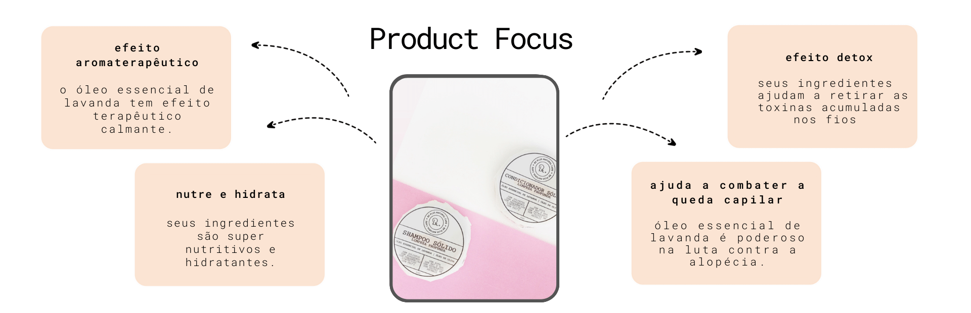 [Banner produto] shampoo solido