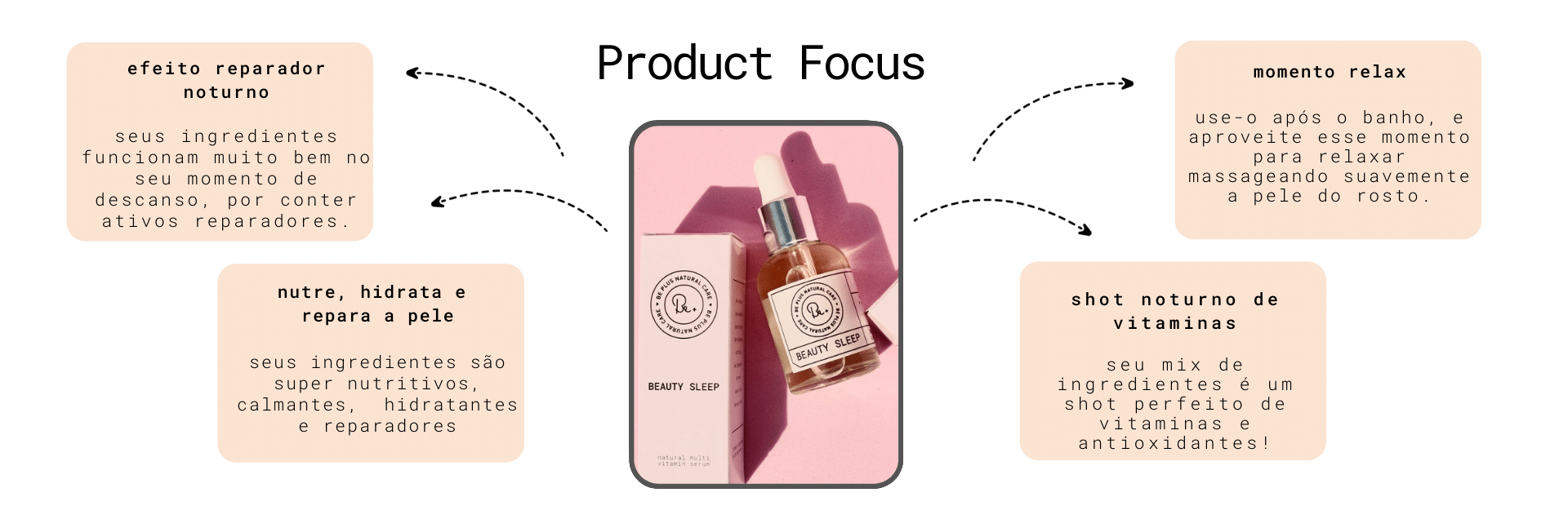 [Banner produto] beauty sleep