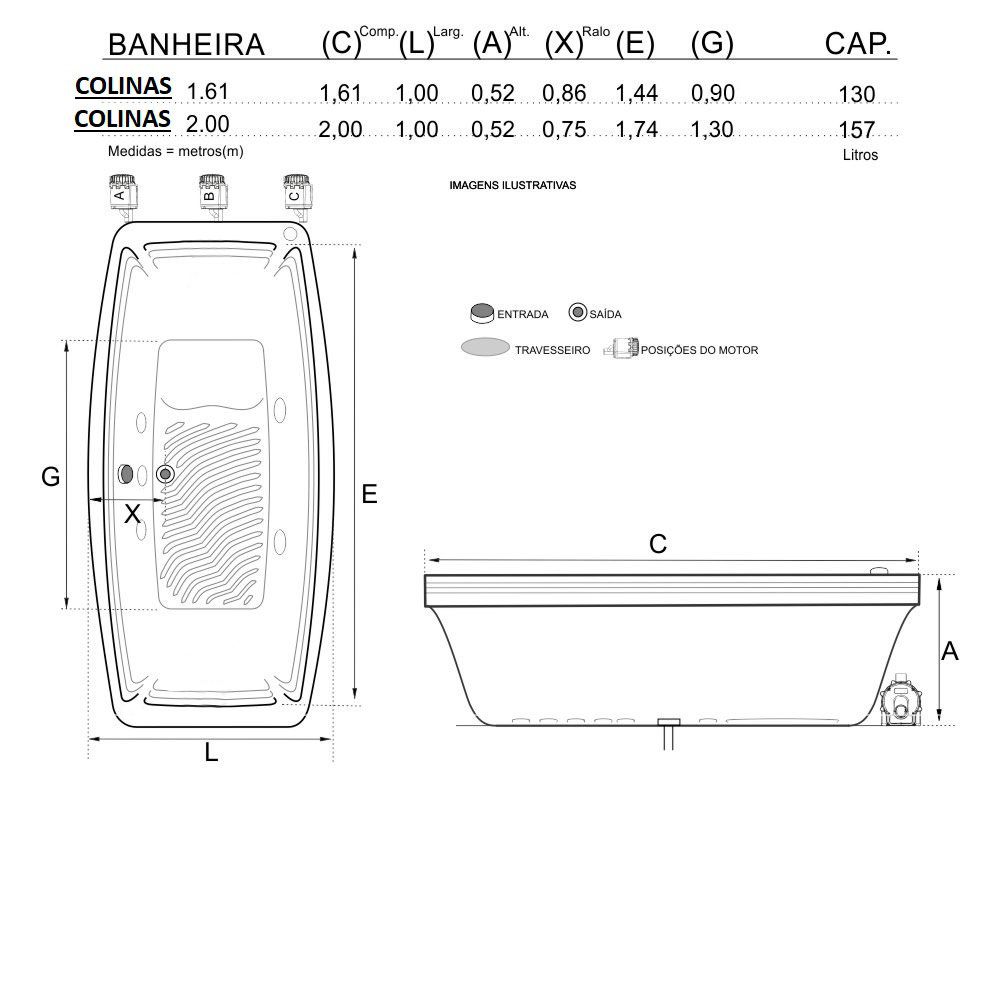 pb-BCCOA