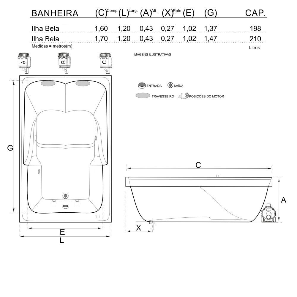pb-BDIBA19
