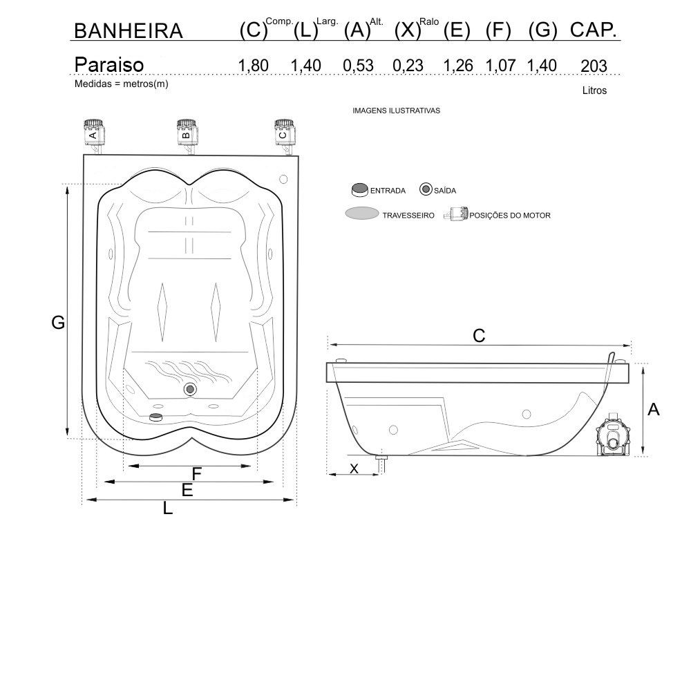 pb-BDPHA