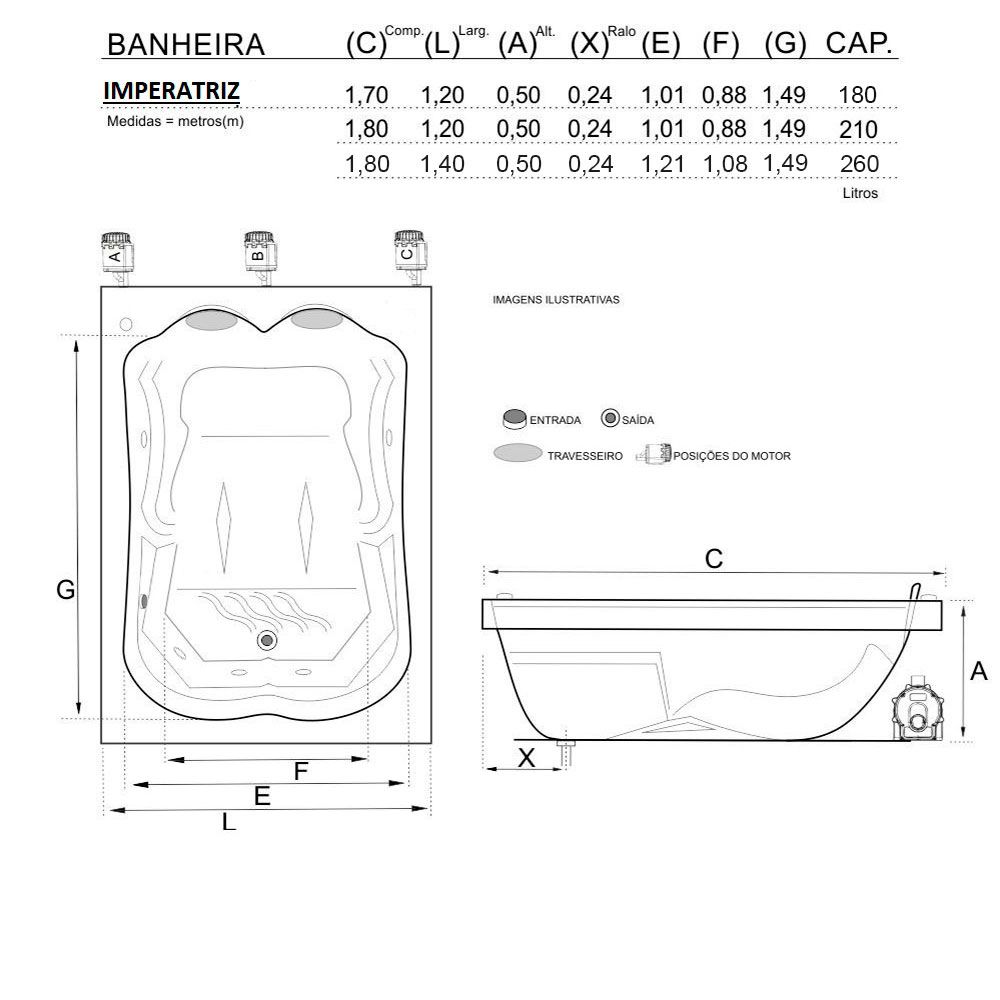 pb-BIA19