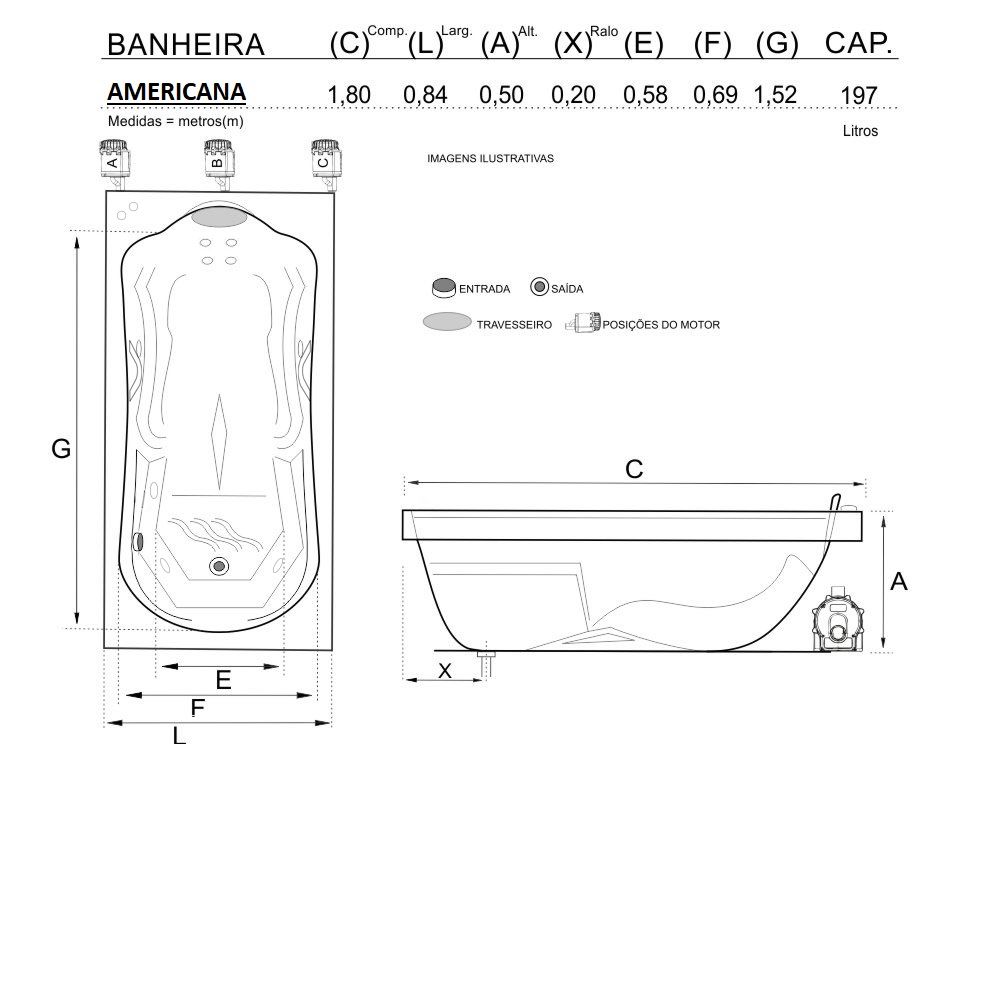 pb-b61