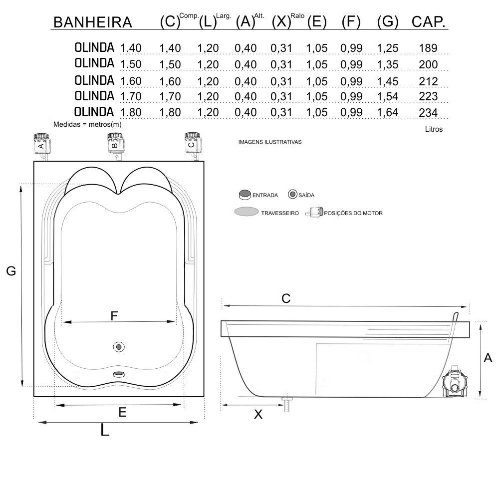pb-BDLOIA