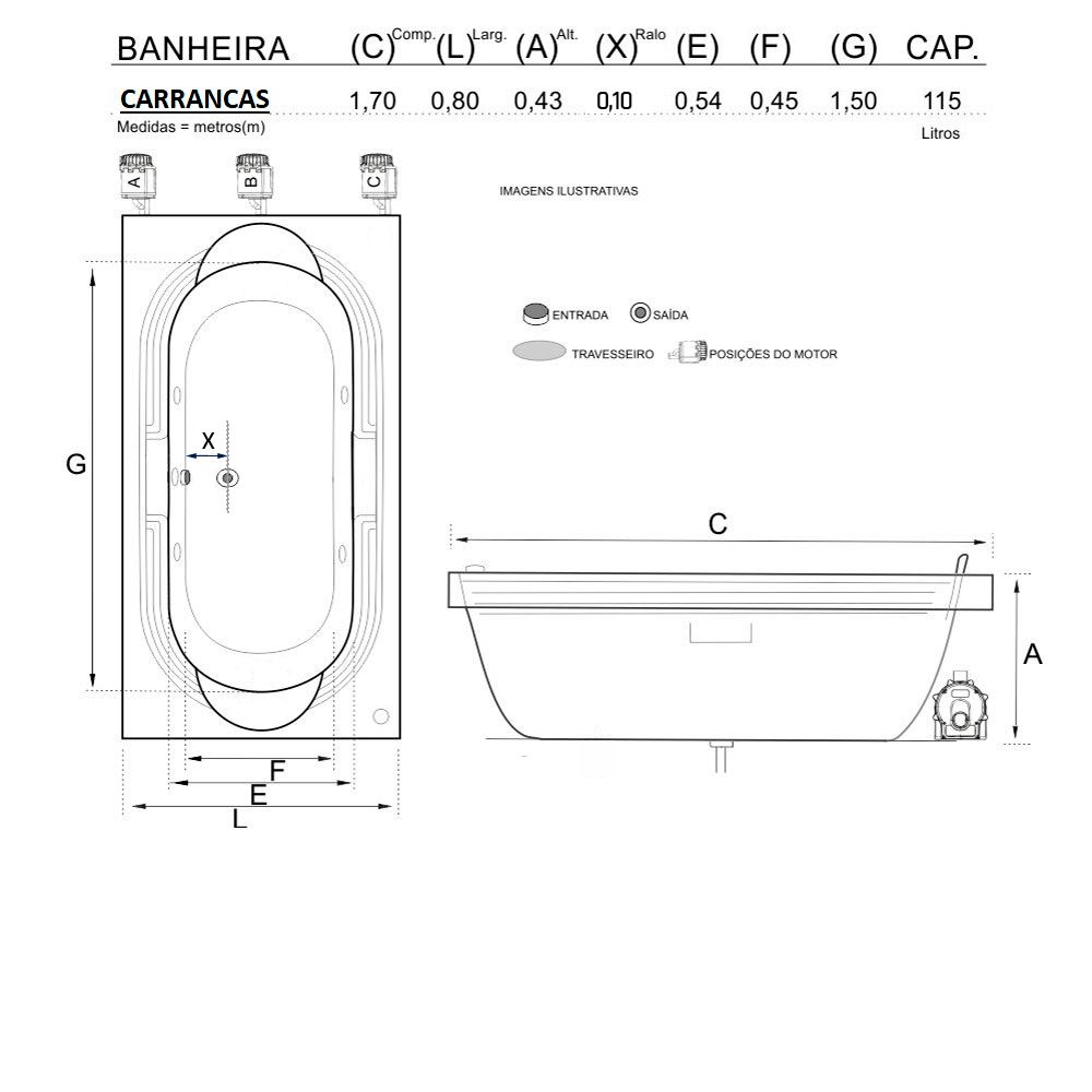 pb-BRCHA19