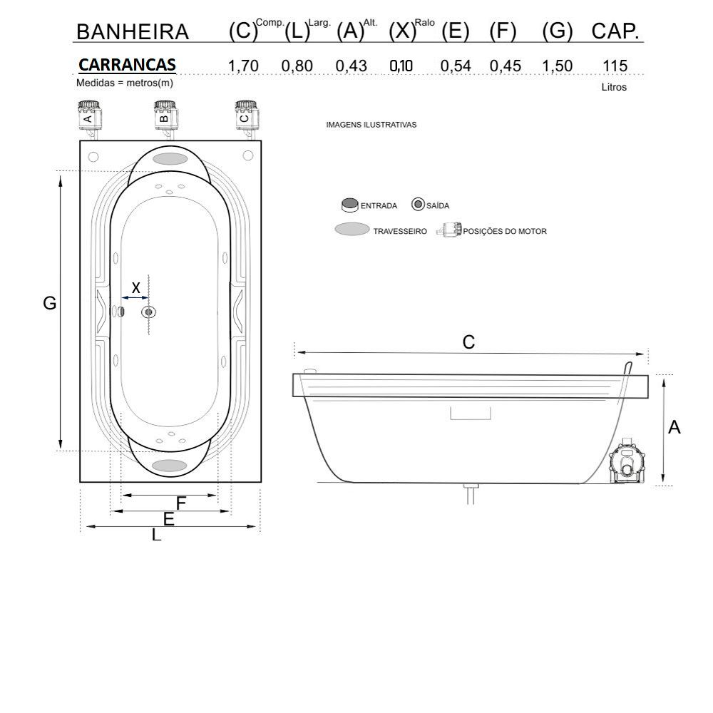 pb-BCCA
