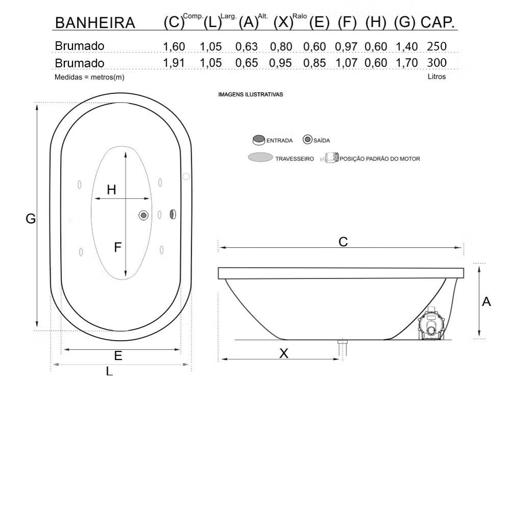 pb-BDDP19