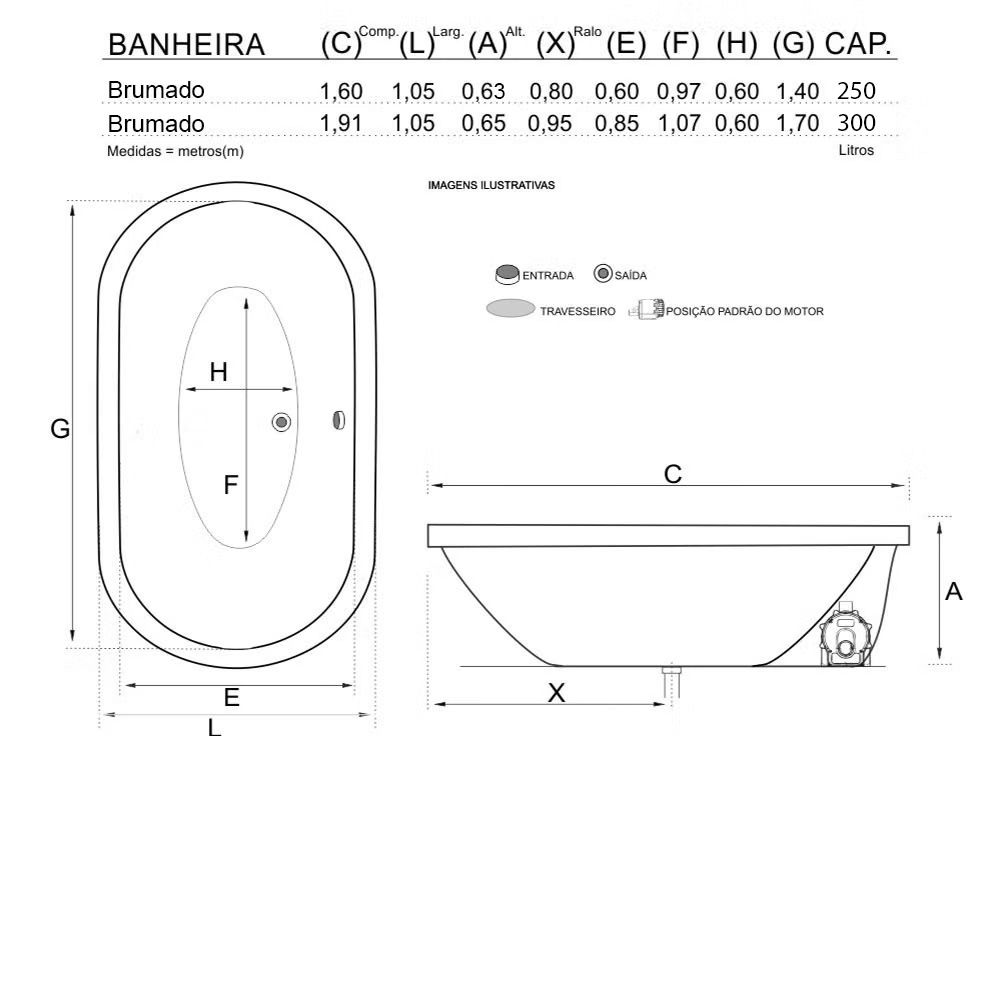 pb-BDBH19