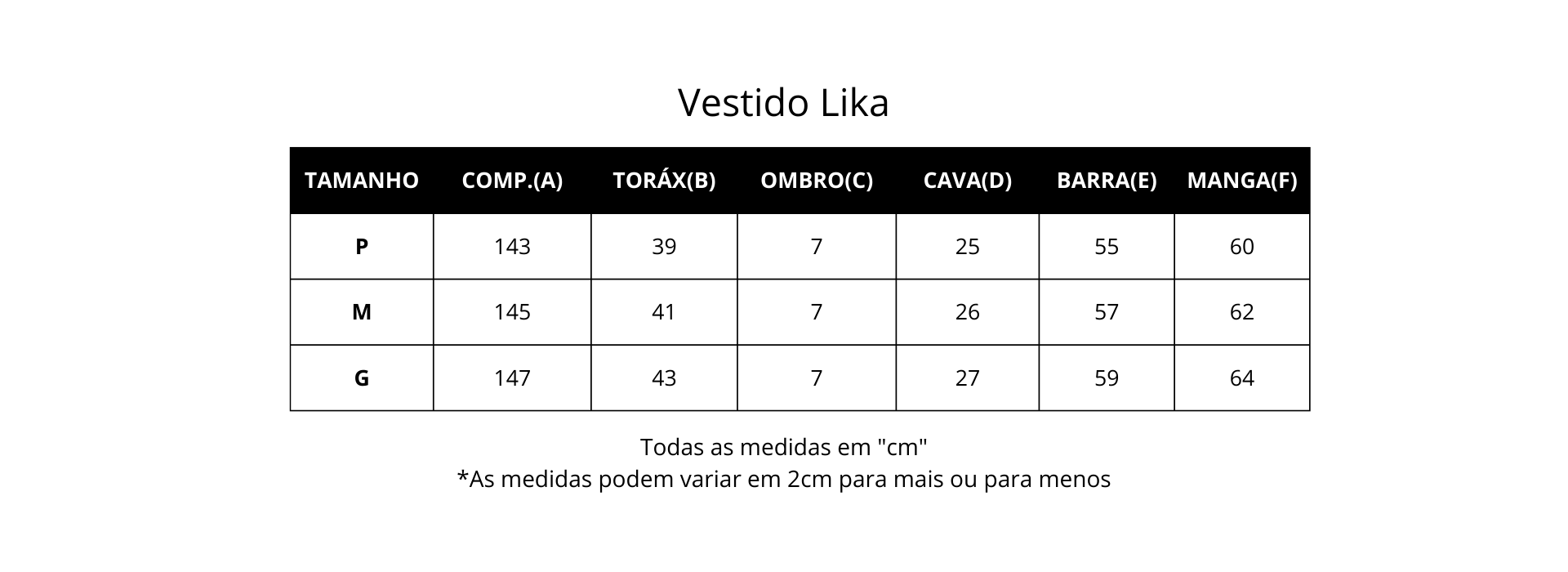Guia de medidas