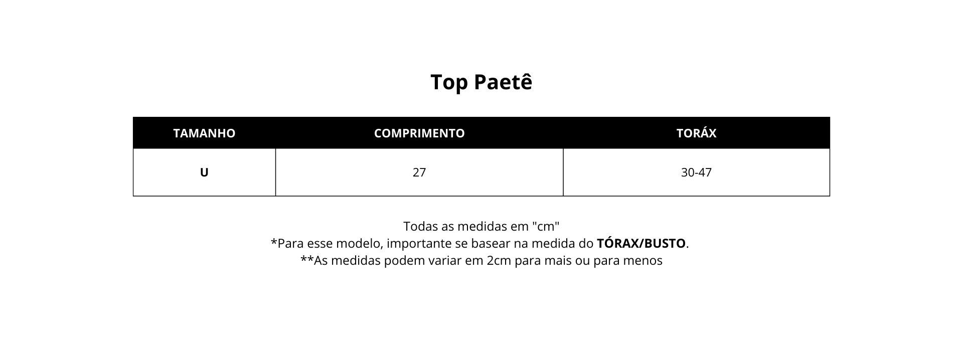 Guia de medidas