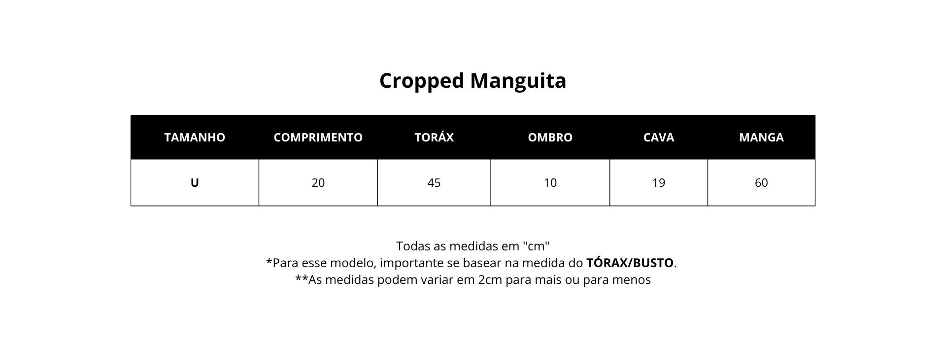 Guia de medidas