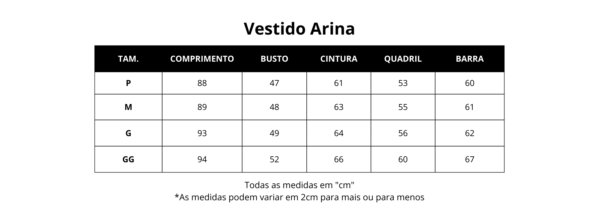 Guia de medidas