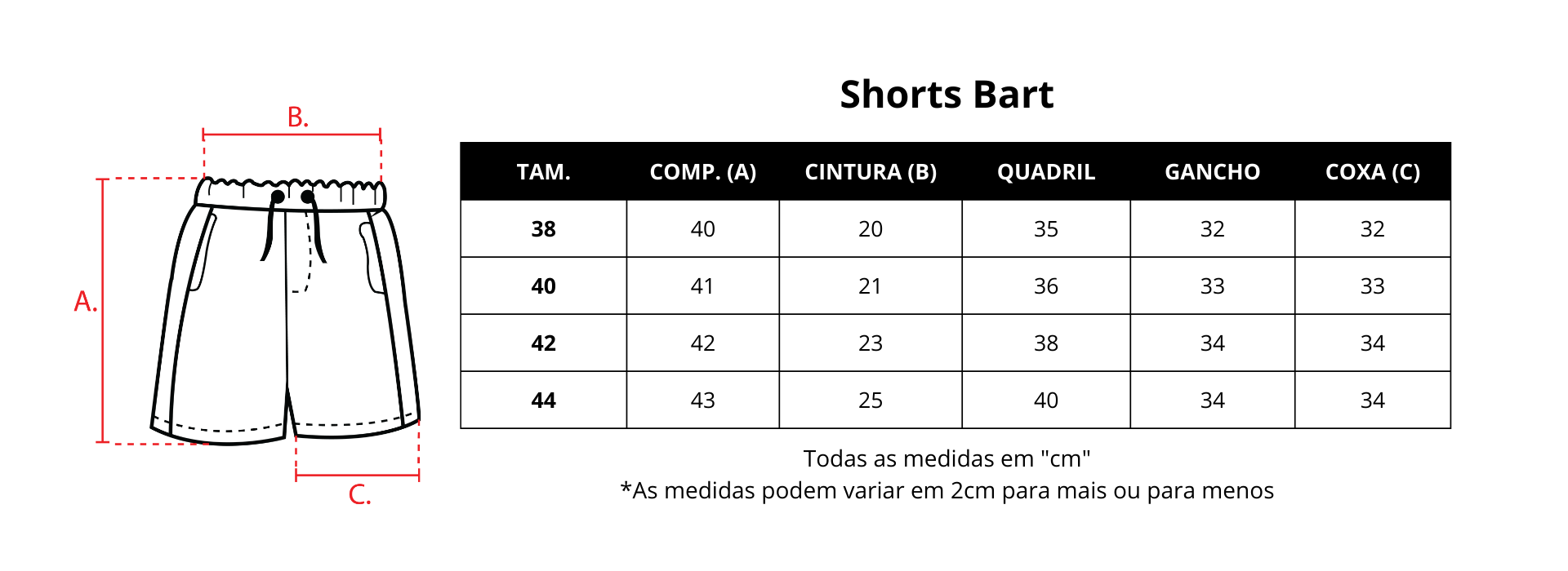 Guia de medidas