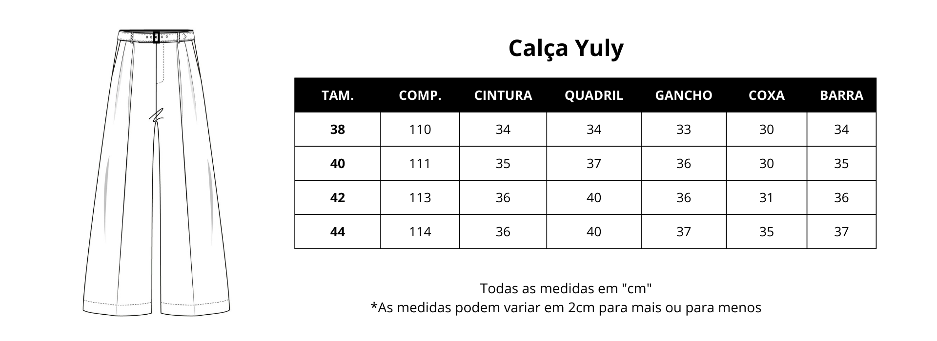 Guia de medidas
