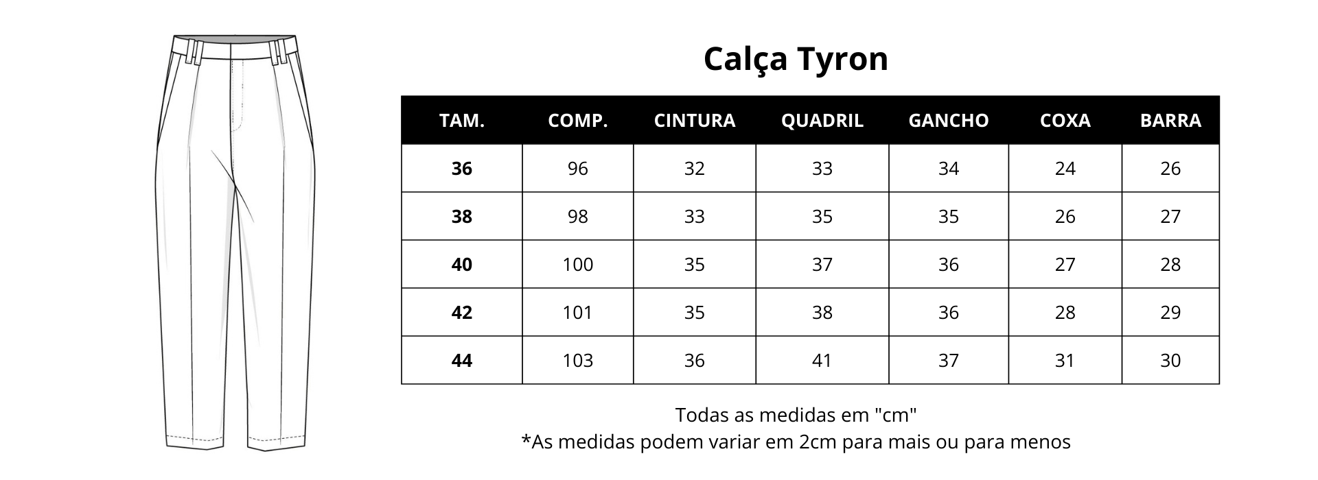 Guia de medidas
