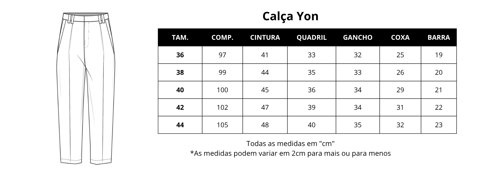 Guia de medidas