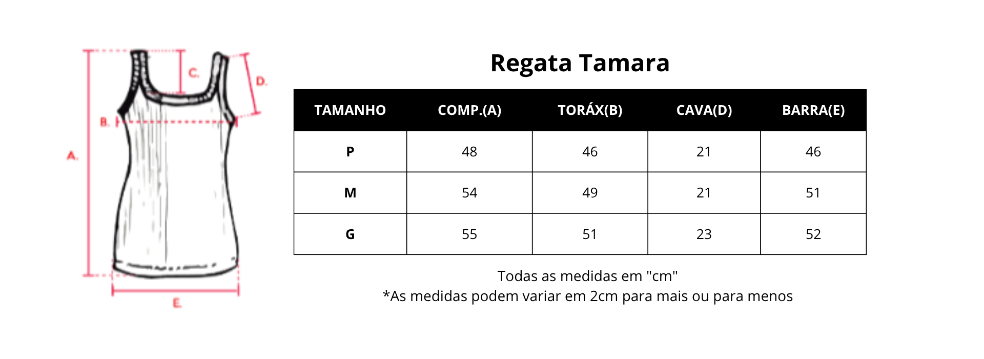 Guia de medidas