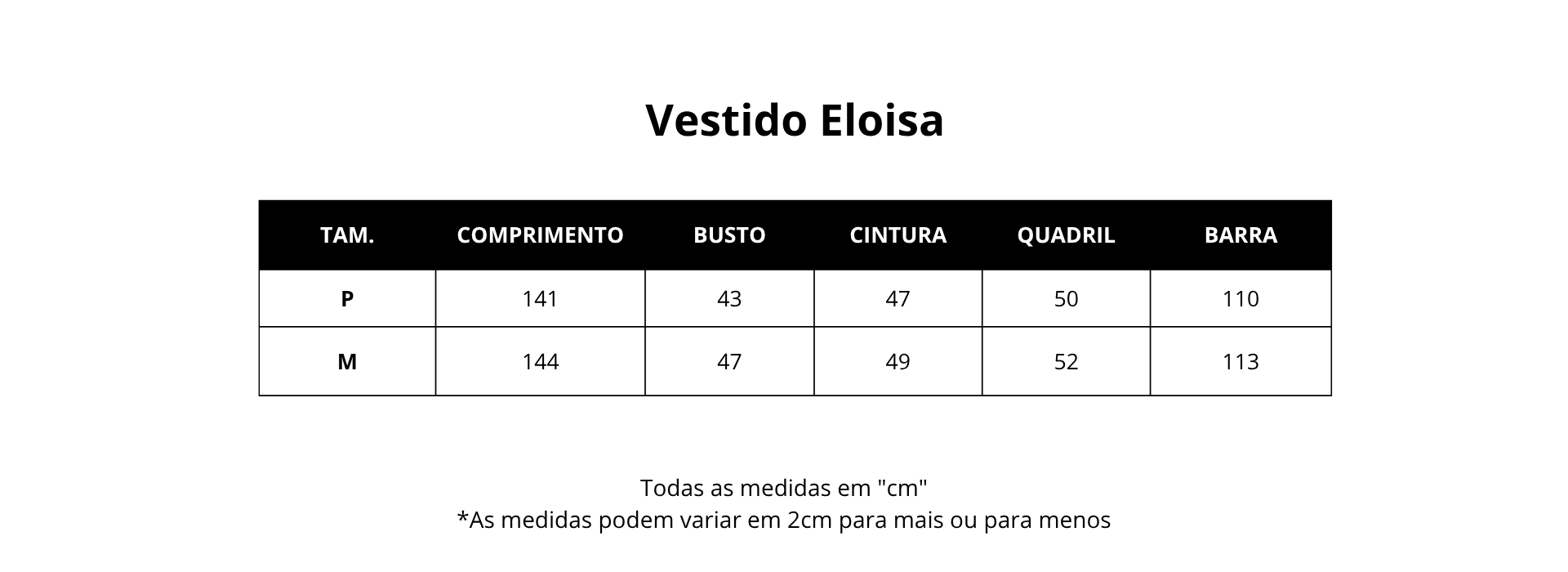 Guia de medidas