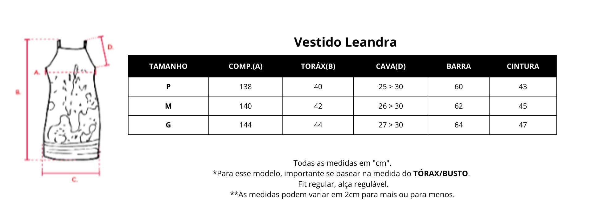 Guia de medidas