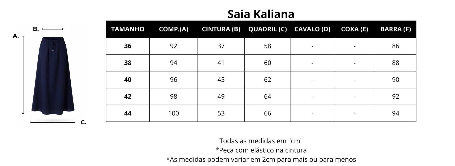 Guia de medidas