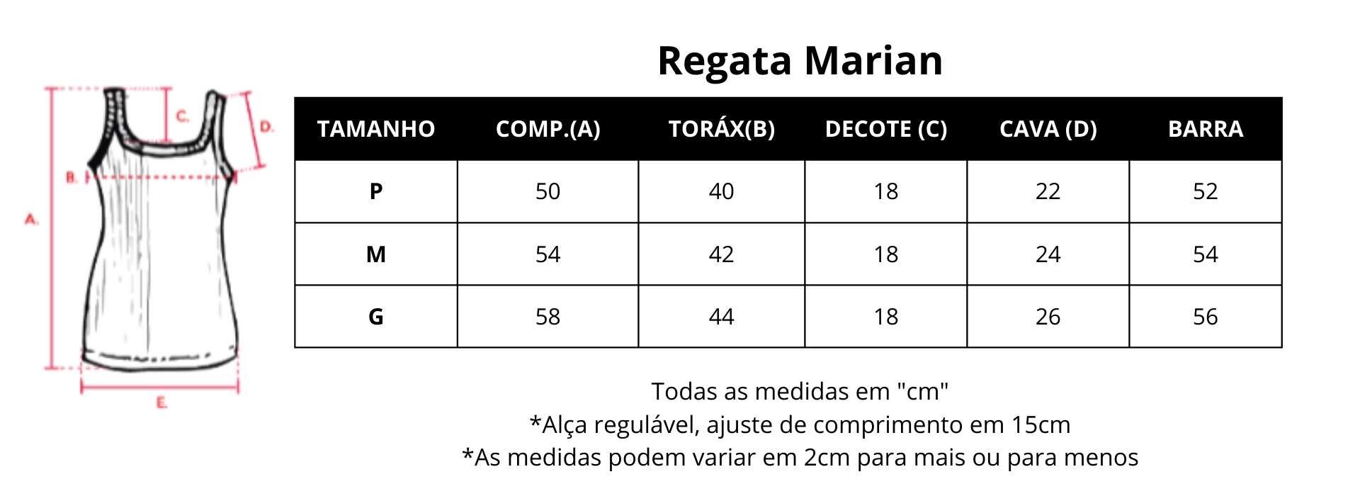 Guia de medidas