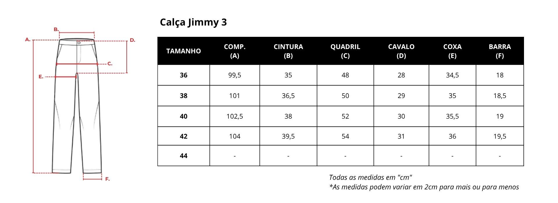 Guia de medidas
