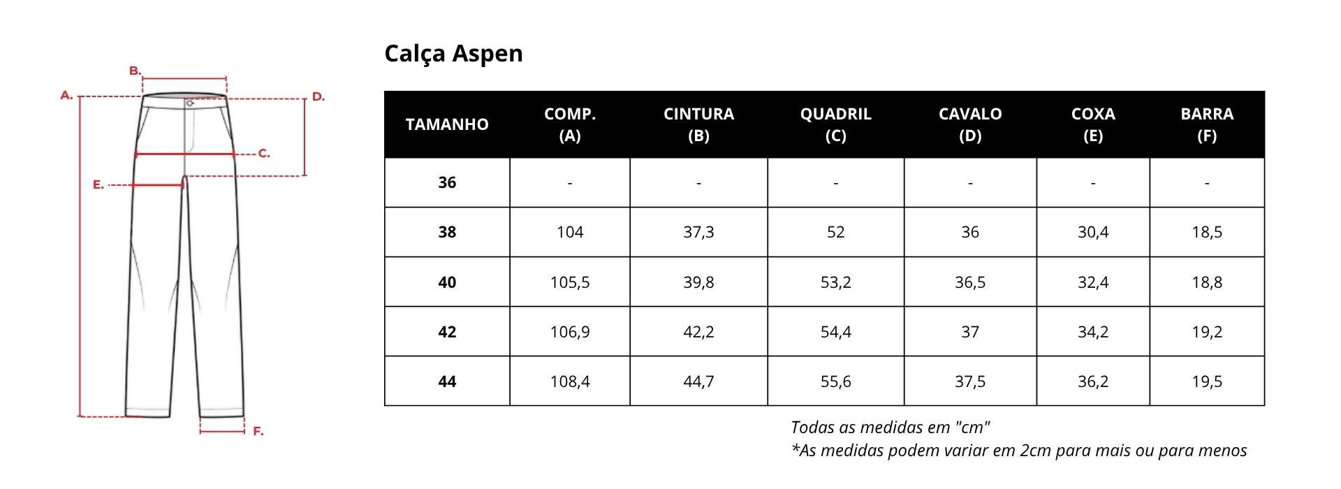 Guia de medidas