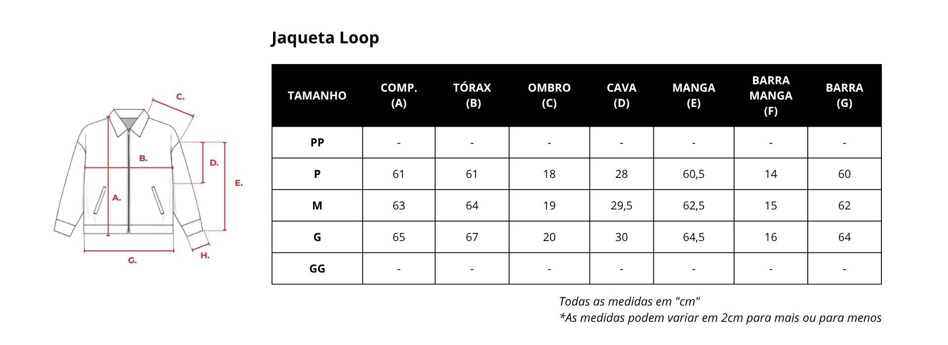 Guia de medidas