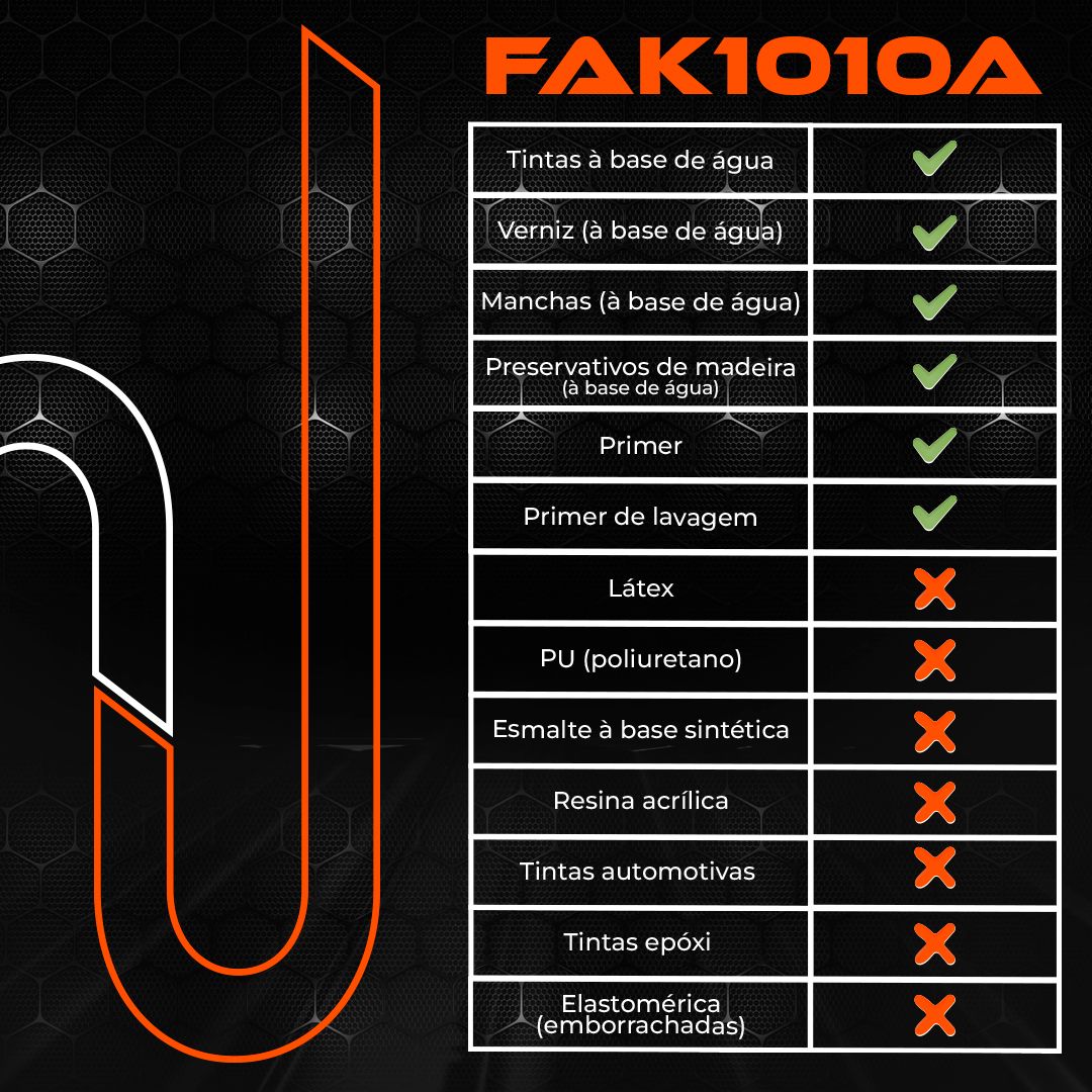 Quais materiais que podem ser utilizados na FAK1010A?