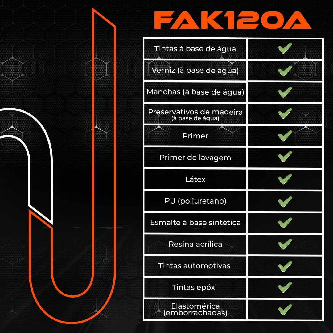 Quais materiais que podem ser utilizados na FAK120A?