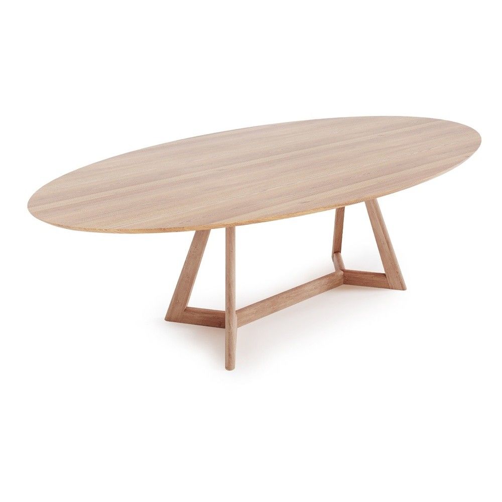 Zoom Mesa Jantar Rizza Oval 1