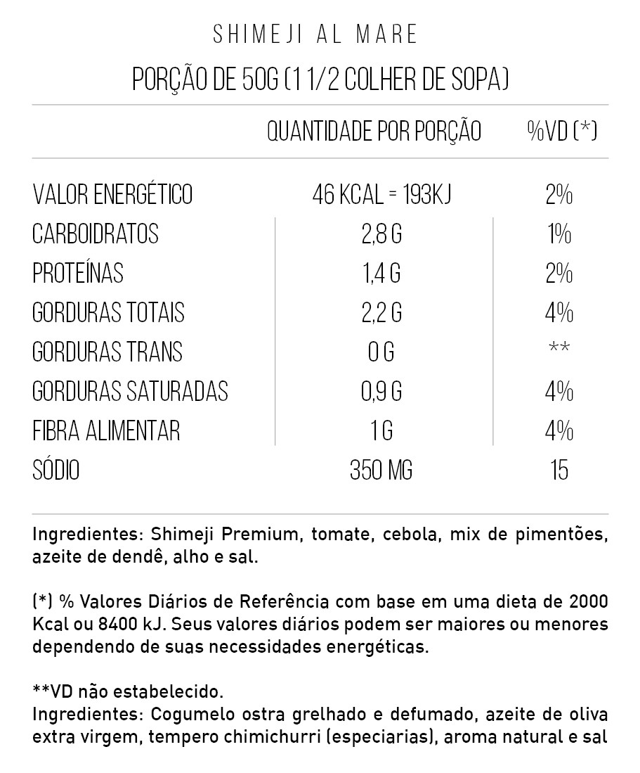 TABELA NUTRICIONAL