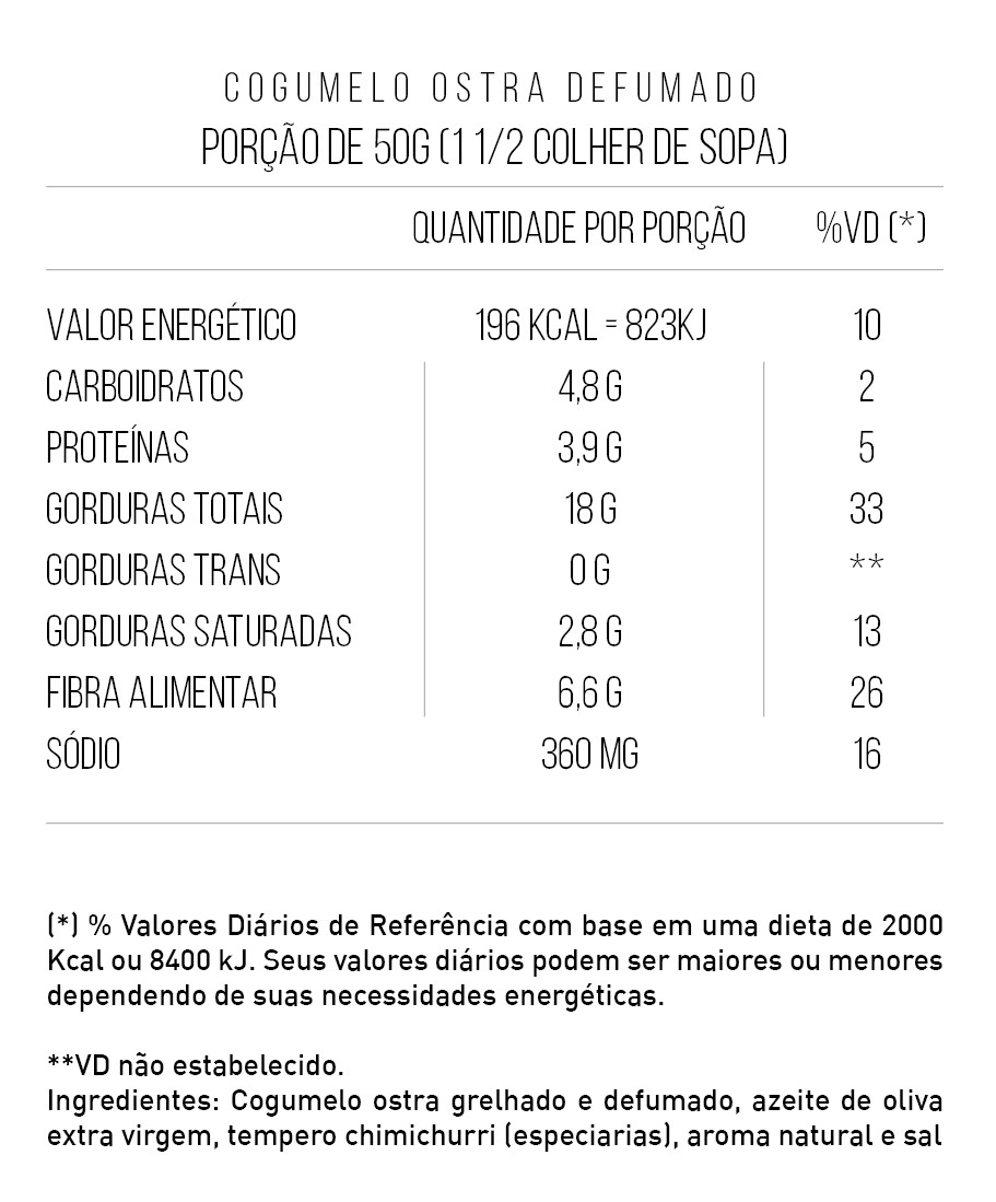 TABELA NUTRICIONAL