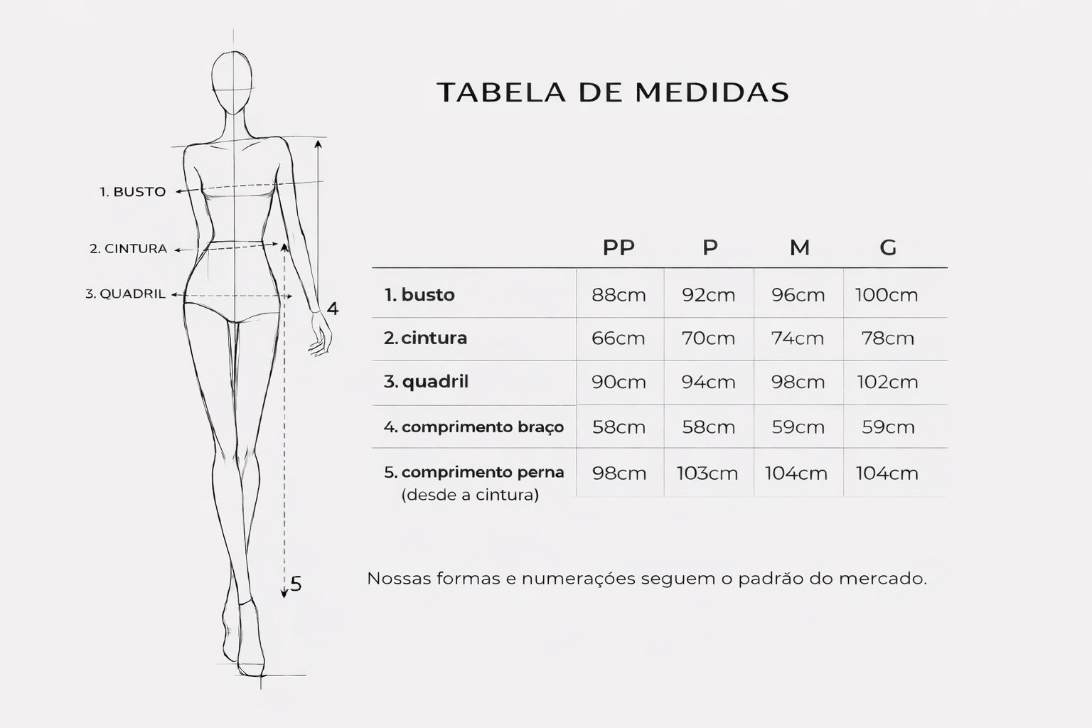 Medidas default