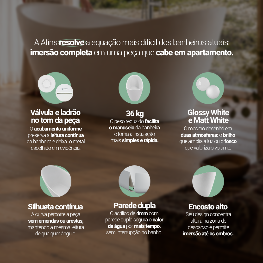 Banheira Atins  Glossy White