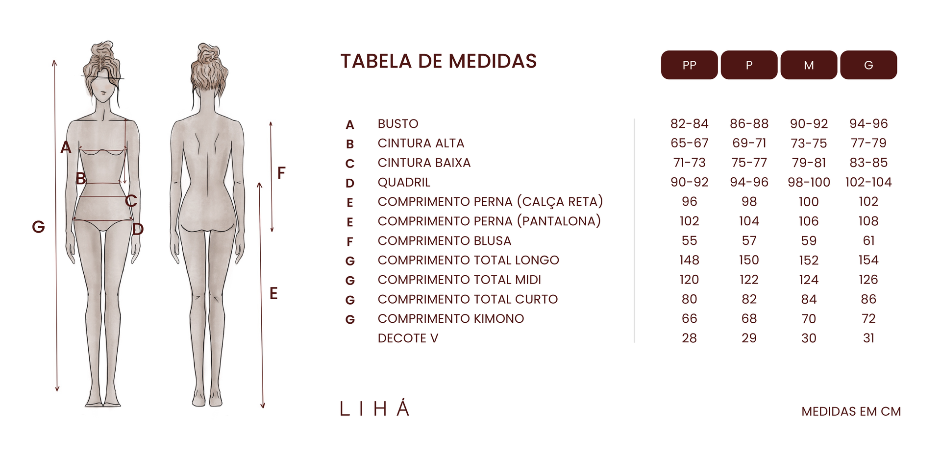 GUIA DE MEDIDAS