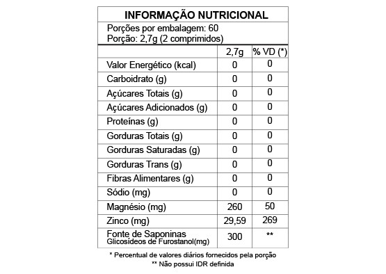 Produto Power Men - Tabela Nutricional