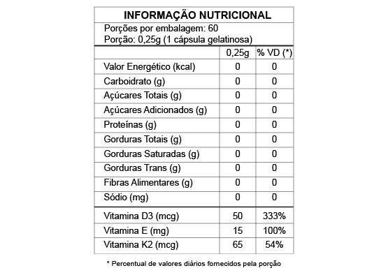 Produto D3K2 - Tabela Nutricional