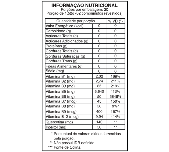 Produto Complexo B Otimizado - Tabela Nutricional