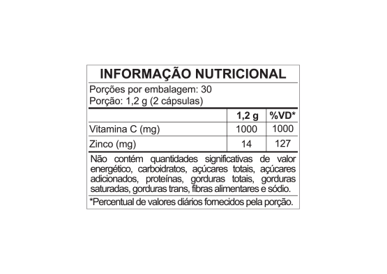 Produto Vitamina C com Zinco - Tabela Nutricional